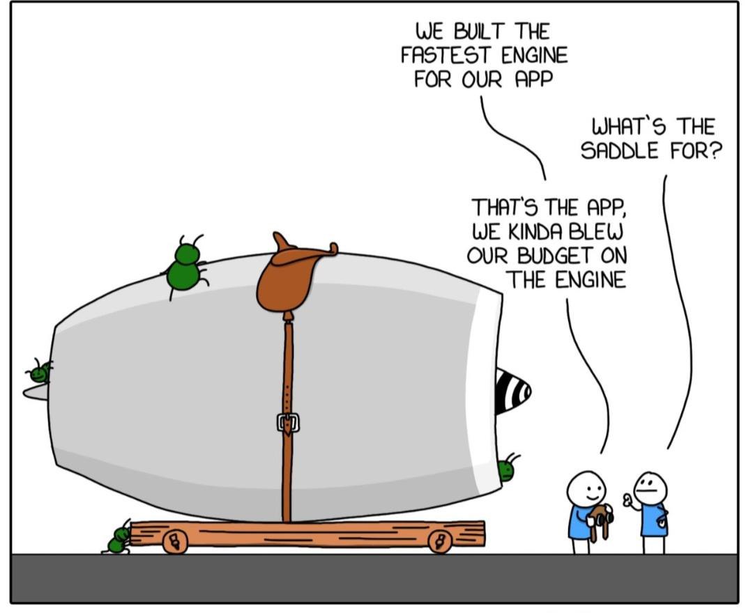 WE, BUT THE IFASTEST, “ENGINE FOR: WE, BUT THE IFASTEST, “ENGINE FOR: ‘OUR QPP. WHAT" *S: THE; SADBLE, “FORE "THATS THE APP, (WE KINDA BLEW < THE ENGINE:
